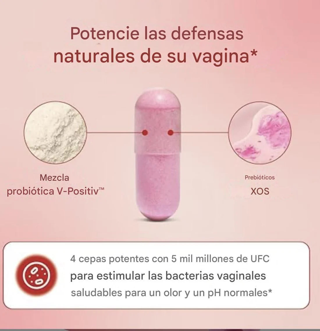 URO® - Probióticos Vaginales